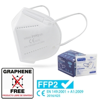 Caja de Mascarillas FFP2 Personalizadas